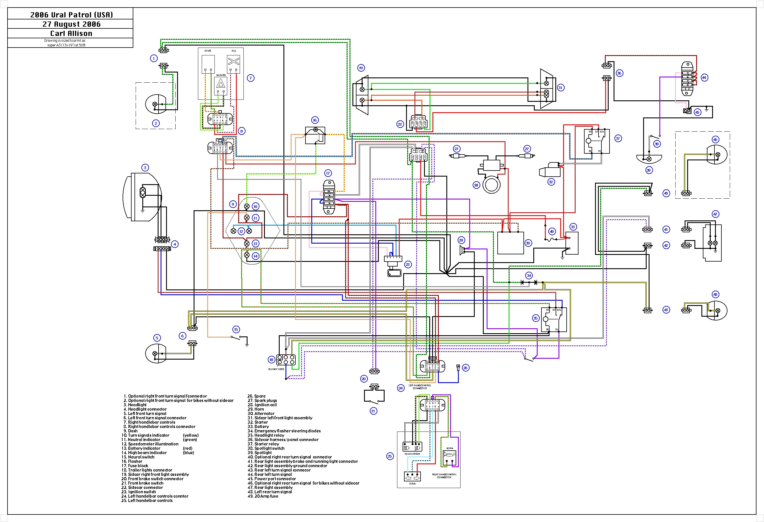 Free Diagram 2013 Ural Wiring Diagram Full Version Hd Quality Wiring Diagram Wiringfund Charmeristorante It